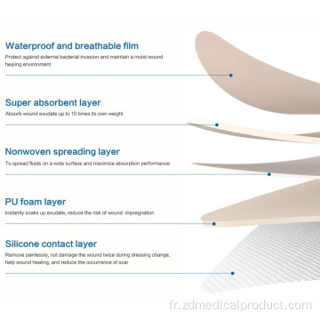 Pansement en mousse de silicone à structure multicouche